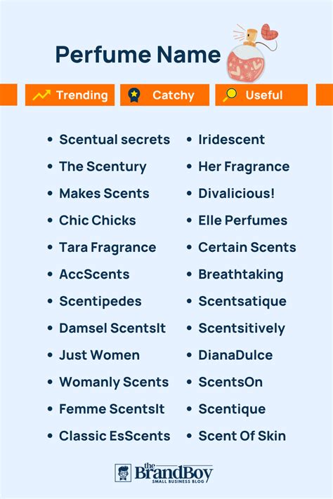 perfume name generator.